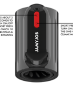 JAMYJOB - MASTURBATEUR  VORTEX ET ROTATION TECH TURBO MODE